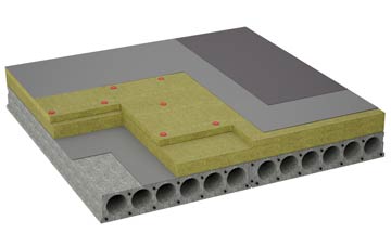 considerations of Rushton flat roofing insulation